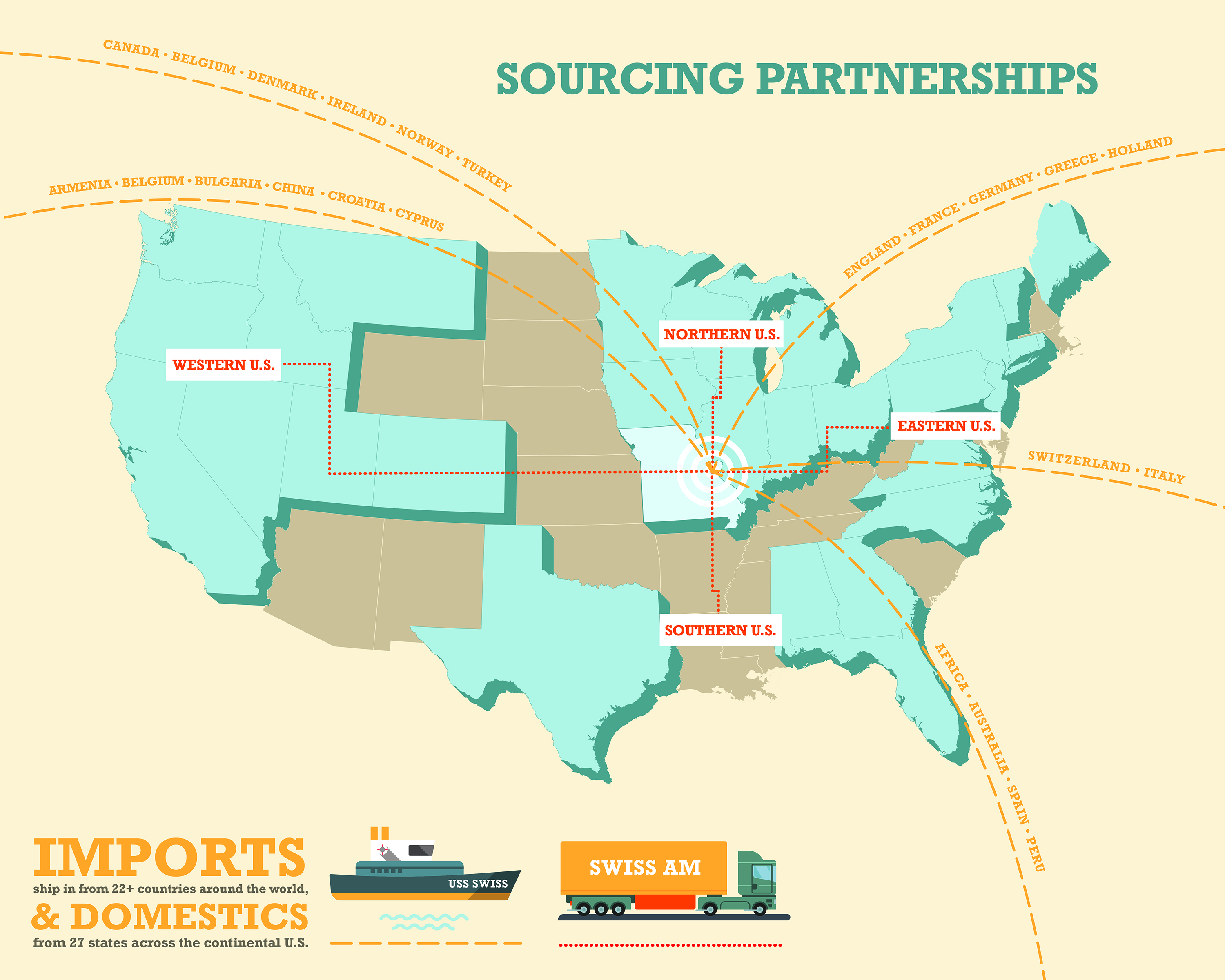 Sourcing_Infographic